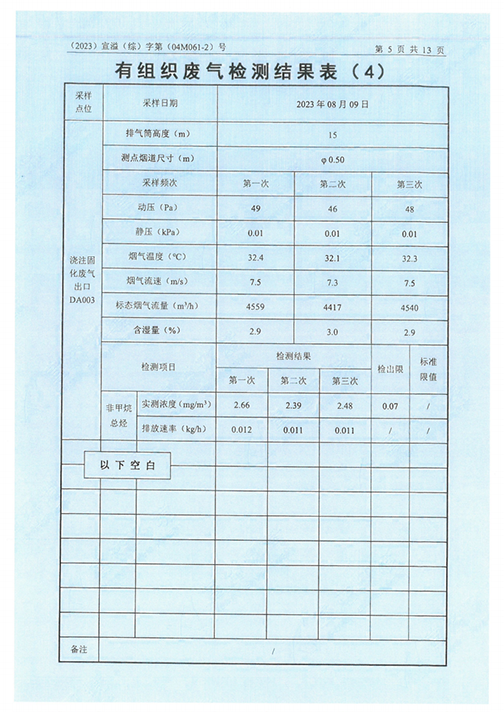 爱体育网页版（中国）有限公司官网（江苏）变压器制造有限公司验收监测报告表_48.png